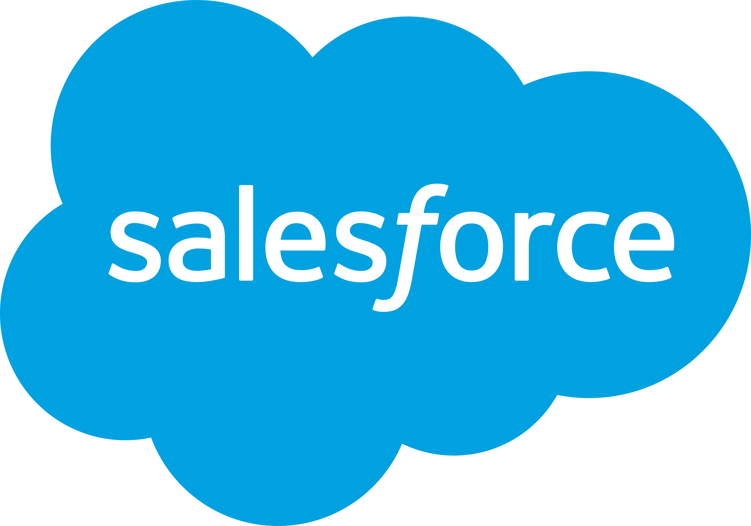 https://esynapse.ai/wp-content/uploads/2024/06/salesforce-2.png