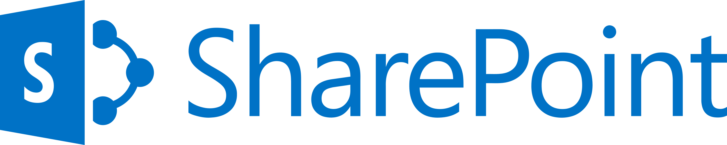 https://esynapse.ai/wp-content/uploads/2024/06/sharepoint-1.png